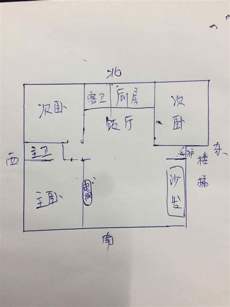 坐南向北的房子|房屋坐南朝北好嗎？推薦這2大房屋坐向好處＆財位風。